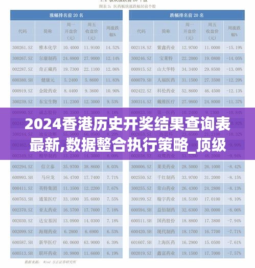 2024香港历史开奖结果查询表最新,数据整合执行策略_顶级版2.917