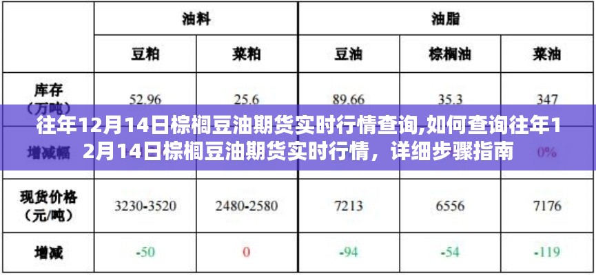 三心二意 第3页