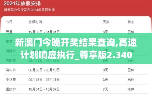 新澳门今晚开奖结果查询,高速计划响应执行_尊享版2.340