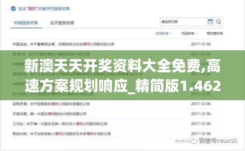新澳天天开奖资料大全免费,高速方案规划响应_精简版1.462
