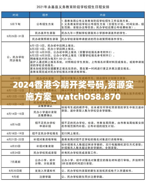 2024香港今期开奖号码,资源实施方案_watchOS8.870
