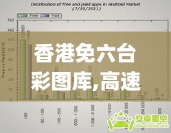 香港免六台彩图库,高速计划响应执行_android5.890