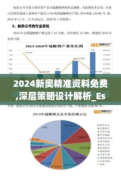 2024新奥精准资料免费,深层策略设计解析_Essential3.764