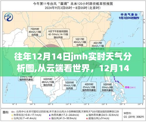 云端视角下的风云变幻，揭秘往年12月14日JMH实时天气分析图励志风云的启示