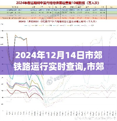 2024年12月14日市郊铁路运行实时查询系统使用指南