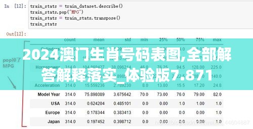 2024澳门生肖号码表图,全部解答解释落实_体验版7.871