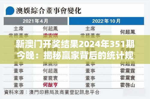 新澳门开奖结果2024年351期今晚：揭秘赢家背后的统计规律