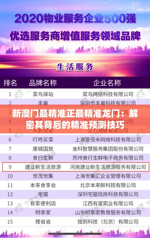 新澳门最精准正最精准龙门：解密其背后的精准预测技巧
