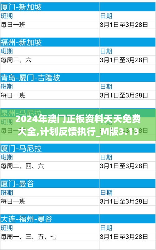 2024年澳门正板资料天天免费大全,计划反馈执行_M版3.132