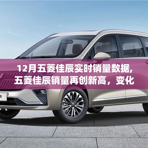 五菱佳辰销量再创新高，变化的力量与学习的魅力，开启梦想之旅