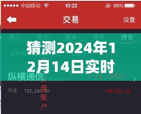 揭秘未来直播设置趋势，预测2024年直播环境与实时直播设置探讨，直播设置趋势展望及操作指南
