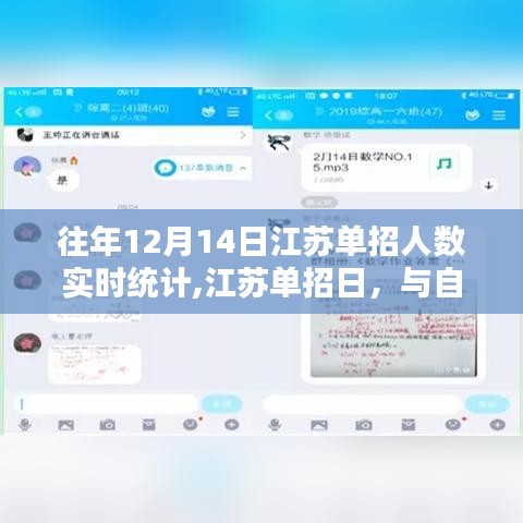 江苏单招日盛况与美景邂逅，实时统计人数及精彩回顾