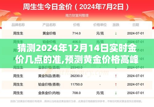 揭秘黄金市场走势，预测与猜测黄金价格高峰在2024年12月14日的实时金价走势分析