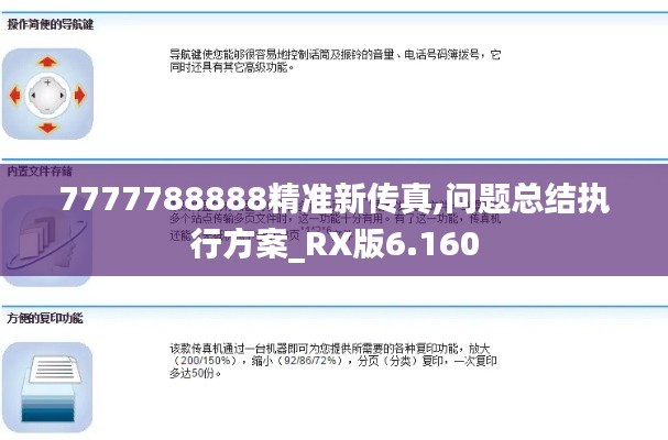 7777788888精准新传真,问题总结执行方案_RX版6.160