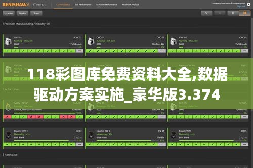 118彩图库免费资料大全,数据驱动方案实施_豪华版3.374