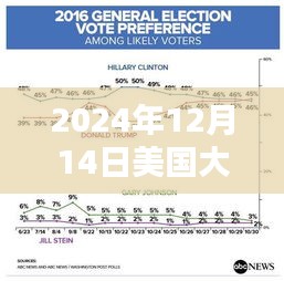 揭秘巷弄深处特色小店，洞悉2024美国大选实时数据的指南