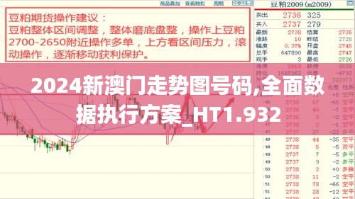 2024新澳门走势图号码,全面数据执行方案_HT1.932