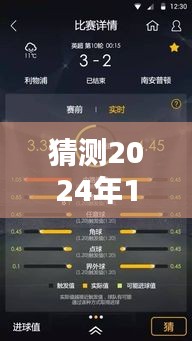 掌握未来技能，2024年实时定位照片拍摄全攻略，从入门到进阶的实用指南（适用于初学者与进阶用户）