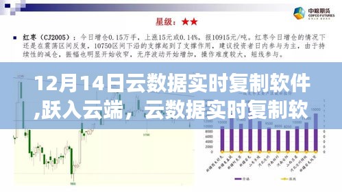 云数据实时复制软件，跃入云端，自我超越的奇迹之旅（12月14日）