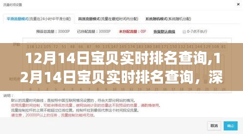 深度探究，12月14日宝贝实时排名查询的利弊与影响