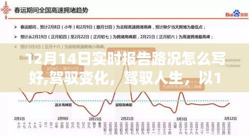 驾驭变化，从12月14日实时路况报告洞察人生路况，开启学习之旅！