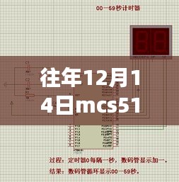 探索自然美景之旅，MCS-51单片机实时时钟程序重温与内心宁静的追寻