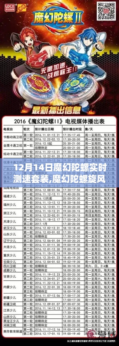 魔幻陀螺旋风来袭，实时测速套装揭秘小巷深处的神秘乐园