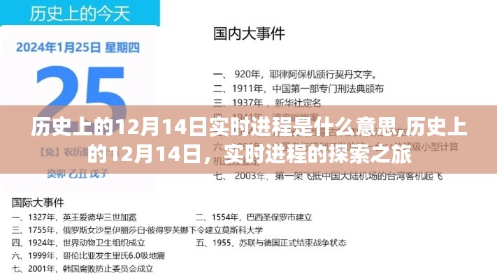 历史上的12月14日实时进程探索之旅