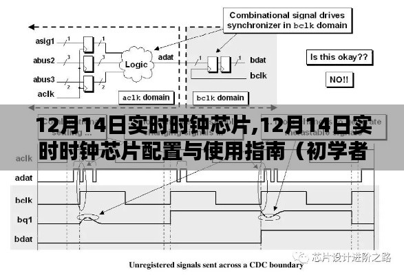 12月14日实时时钟芯片配置与使用指南，从初学者到进阶用户的全面指南