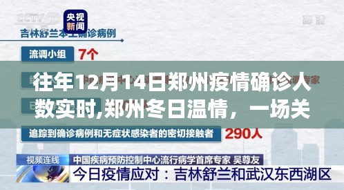 郑州疫情下的冬日温情与友情陪伴记忆，历年12月14日确诊人数实时回顾