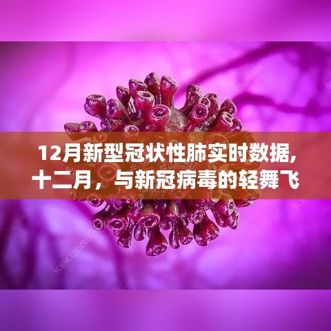 12月新冠实时数据与日常故事，爱的陪伴与新冠病毒的轻舞飞扬