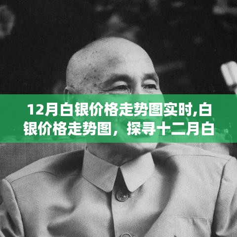 探寻十二月白银市场风云变幻，实时白银价格走势图分析
