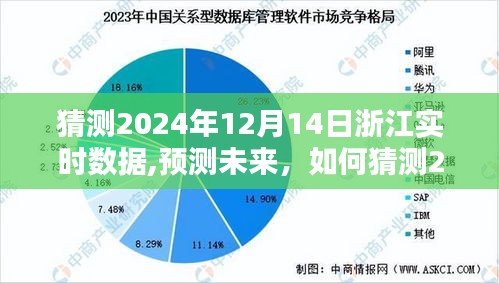 预测未来，浙江实时数据猜测指南——初学者与进阶用户指南