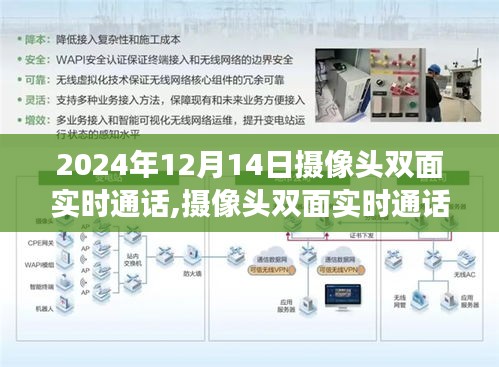 2024年视角下的摄像头双面实时通话，未来展望与发展