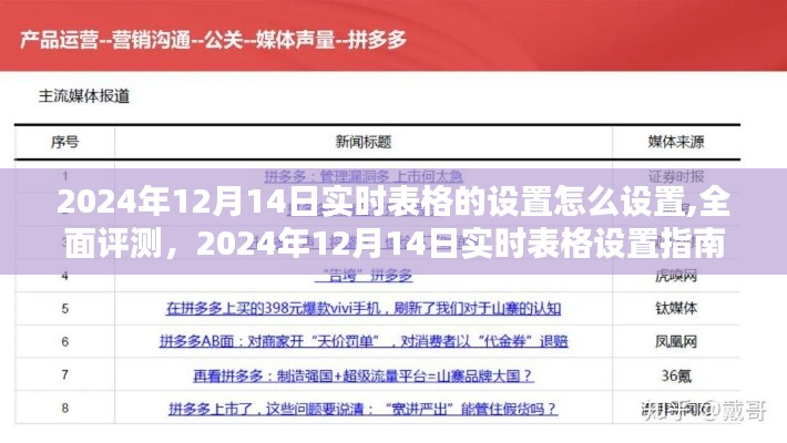 2024年实时表格设置指南，特性、体验、竞品对比与用户群体分析