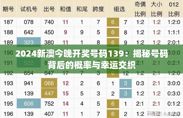 高谈阔论 第3页