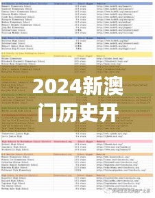 张牙舞爪 第3页