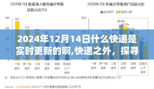 实时更新快递与探寻自然美景之旅，启程于2024年12月14日的内心宁静之旅