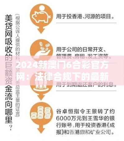2024新澳门6合彩官方网：法律合规下的最新博彩平台