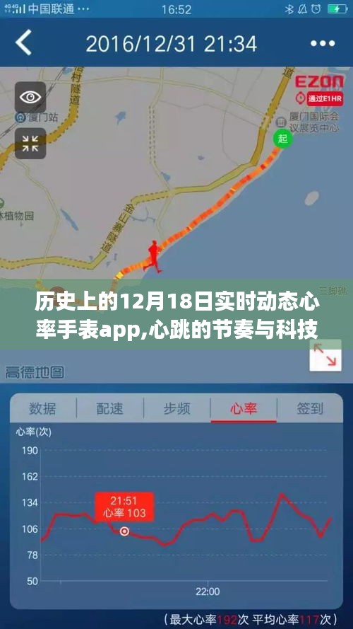 实时动态心率手表app的诞生与演进，心跳的节奏与科技的步伐融合于历史的每一天（12月18日回顾）