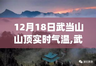 武当山巅峰之旅，探寻自然美景下的宁静与温暖，实时气温播报
