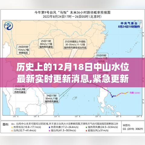 历史上的12月18日中山水位实时更新与最新消息汇总