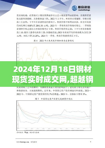 超越钢铁江湖，揭秘钢材现货市场变革与自我超越之旅（实时成交网）