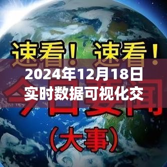 2024年实时数据可视化交互展望，引领未来数据决策新篇章