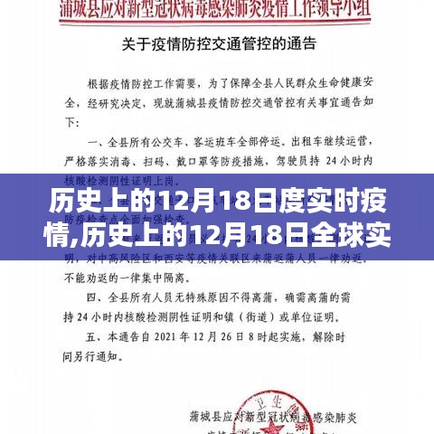 历史上的12月18日全球疫情实时动态分析与防控进展