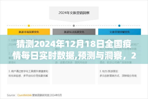 建议，洞察未来，预测与展望2024年12月18日全国疫情实时数据
