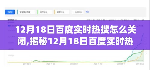 揭秘，百度实时热搜关闭事件背后的原因、影响与时代思考（附详细教程如何关闭）