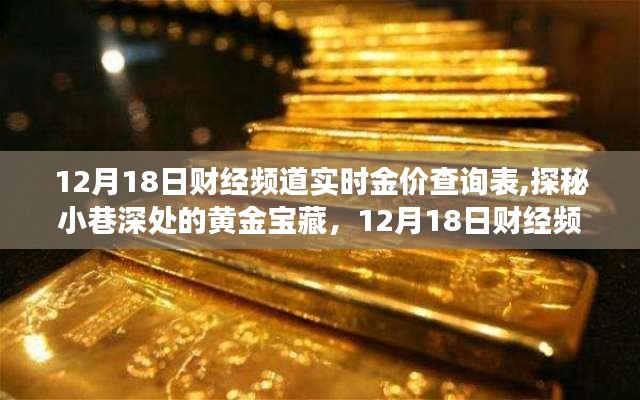 探秘黄金宝藏，财经频道实时金价查询表之旅（12月18日）