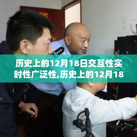 历史上的12月18日，交互性、实时性与广泛性的时代印记展现历程