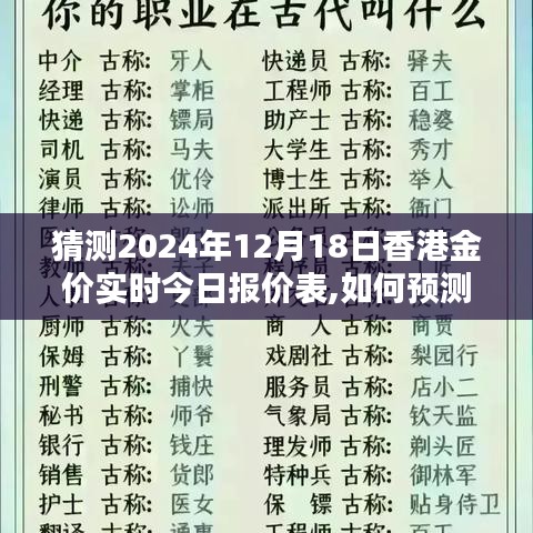 如何预测并了解2024年12月18日香港金价实时今日报价表，步骤指南与猜测分析